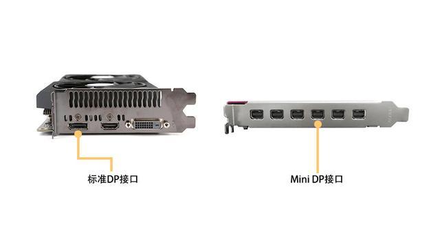 DP接口与EDP接口的主要区别，希望可以有详细的说明，传输信号方面的差异？(usb dn dp是什么意思)-图1