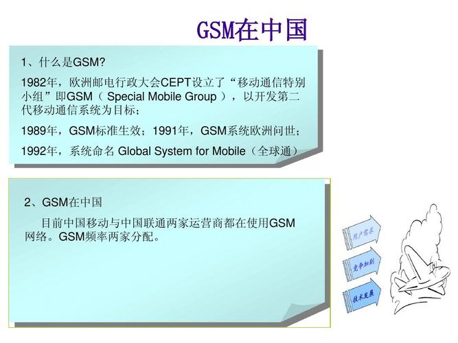 gsm增值业务费是什么意思？(500gsm是什么意思)-图3