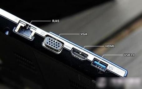 HDMI接口是干什么的？(什么叫hdmi)