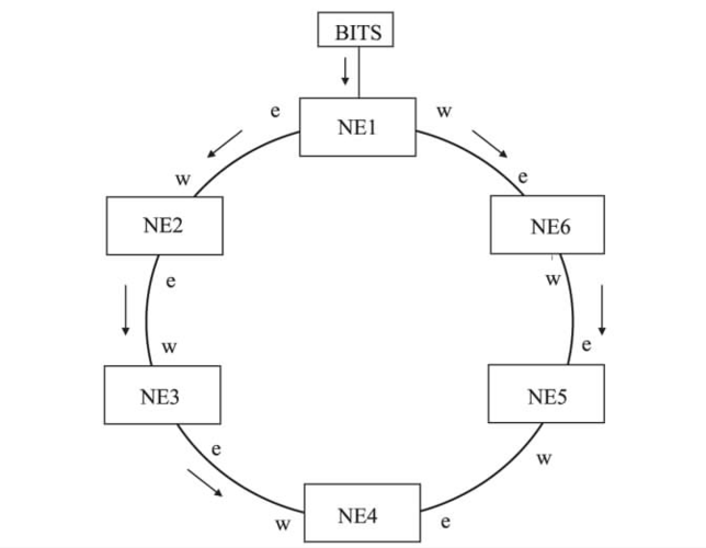 什么叫做同步闭合环？(什么是同步相量)-图3