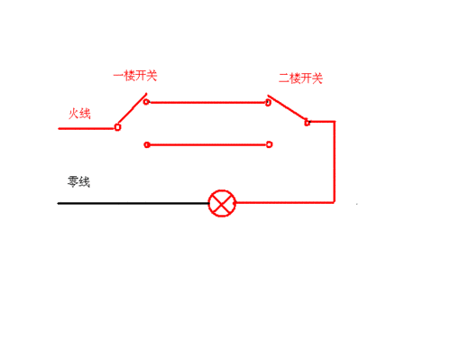 两地控制单开关怎样接线？(两地控制的接线原则是什么)-图1