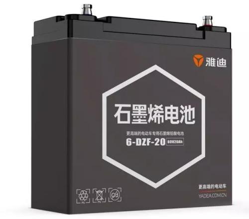 72v24石墨烯电池充多少度电？(电的1.73是什么意思)
