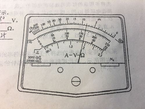 万表表示什么意思？为什么磁电系仪表标尺刻度是均匀