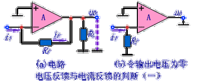 基本放大电路动态分析中把直流电压源视为“接地”，为什么是视为“接地”？而不是视为其他？接地电路是什么意思