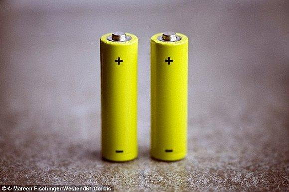 元电池谁发现的？最早的电池长什么样
