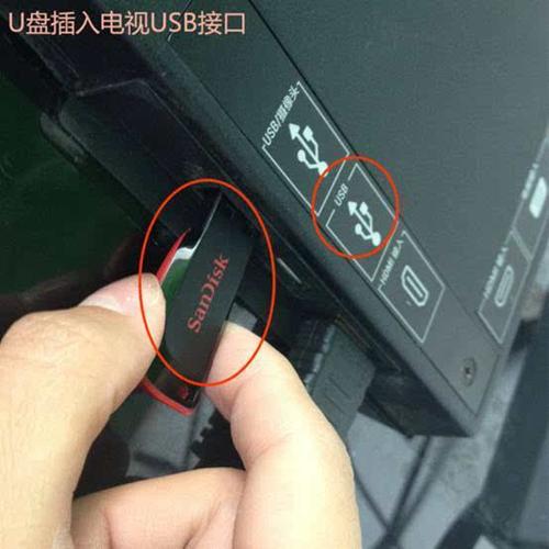 电视机上插入U盘，播放视频是什么格式？电视机USB解码是什么意思