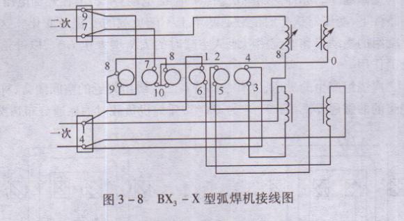 380电焊机工作原理？电焊机为什么要漏磁
