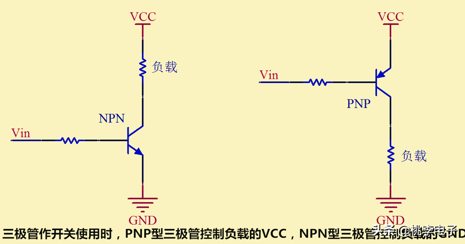 npn型三极管集电极和发射极关系？两个npn三极管 发射极相连 什么用法
