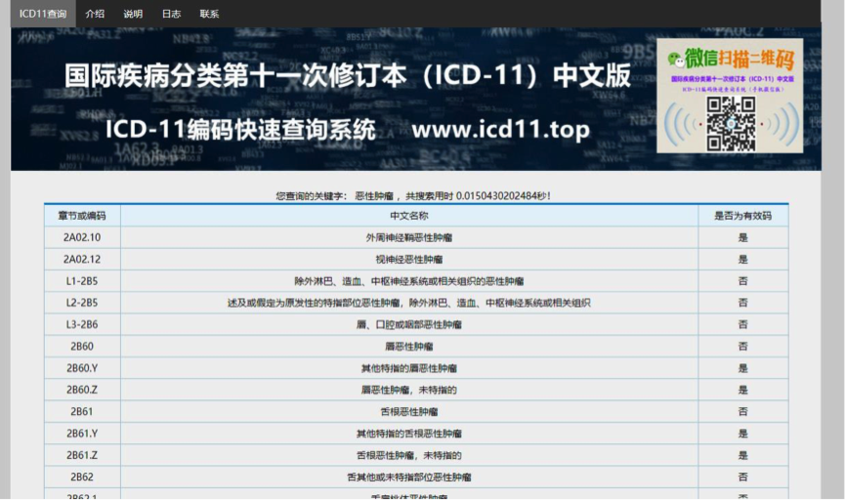 icd国际编码证怎么考？有哪些条件怎么报考？icd是什么软件