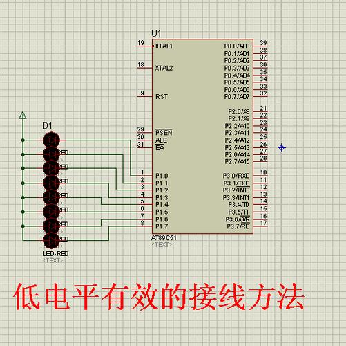中断方式利用8xx51单片机的p1口控制8个发光二极管led,相邻的4个led为一组,使两组每隔0.5秒？单片机0x0f什么意思
