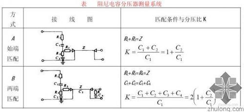 rc电路电容分压计算公式？电容分压是什么意思-图1