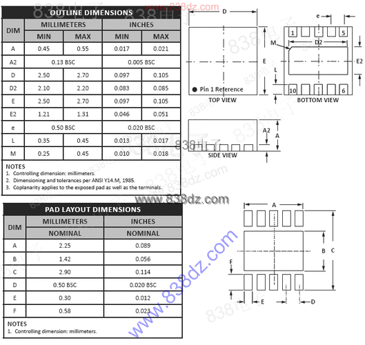 电子器件中DFN2111-7的规格是多少？dfn电子是什么意思