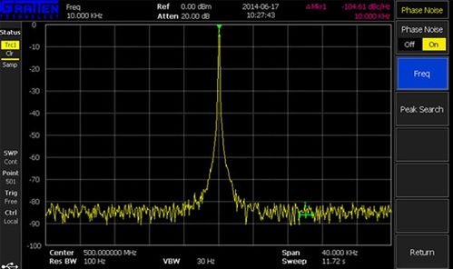 高频信号线低频有尖峰是什么原因引起的？高频噪声信号是什么原因
