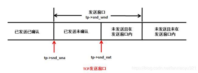 TCP主要功能？ack是什么样的电路