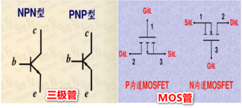 mos管如何区分pnp和npn？下图的mos晶体管各是什么类型