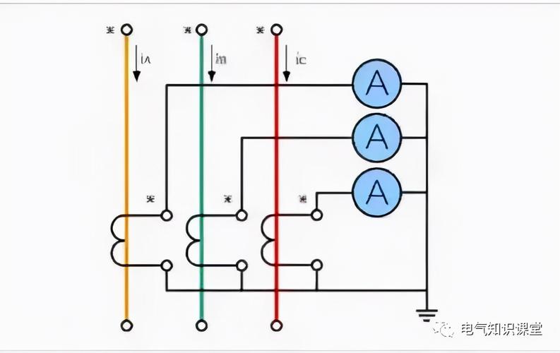 高压电流互感器原理和低压电流互感器的原理分别是什么？互感表什么原理