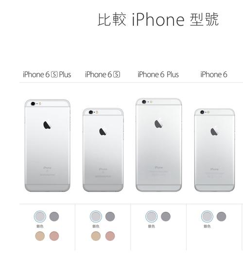 苹果6和7的区别有哪些？iphone63d touch