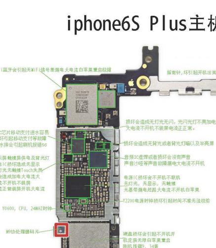 苹果6主板2k电阻哪里找？iphone 识别电阻