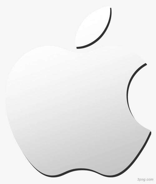 苹果图标怎么变透明？iphone图标透明