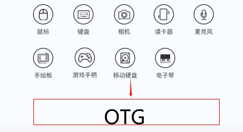 苹果手机怎样使用OTG？iphone安装ifile