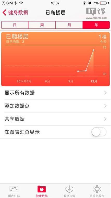 iPhone通过气压计测量海拔高度的App哪有？iphone气压计软件